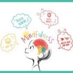 MINDFULNESS