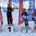 Liga szkół Krakowskich