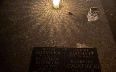 Podsumowanie Akcji Znicz